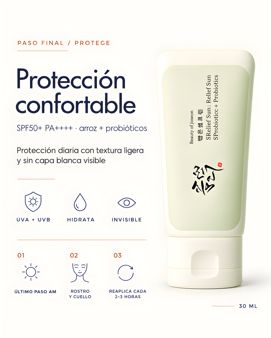 Beauty of Joseon SPF50